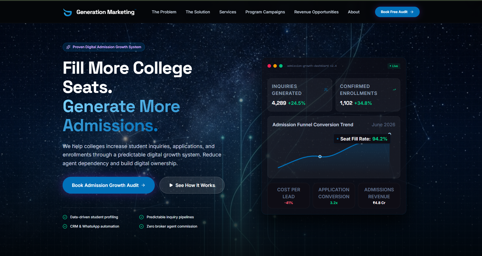 Generation Marketing Landing Page